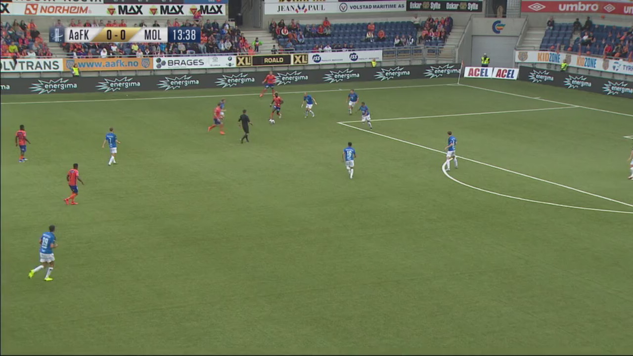 Aalesund - Molde R3.mov